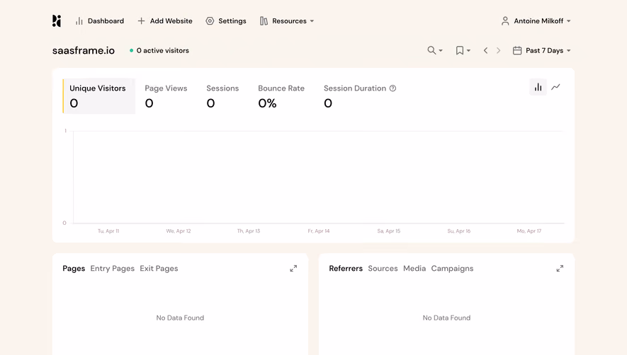 Pirsch Analytics Dashboard