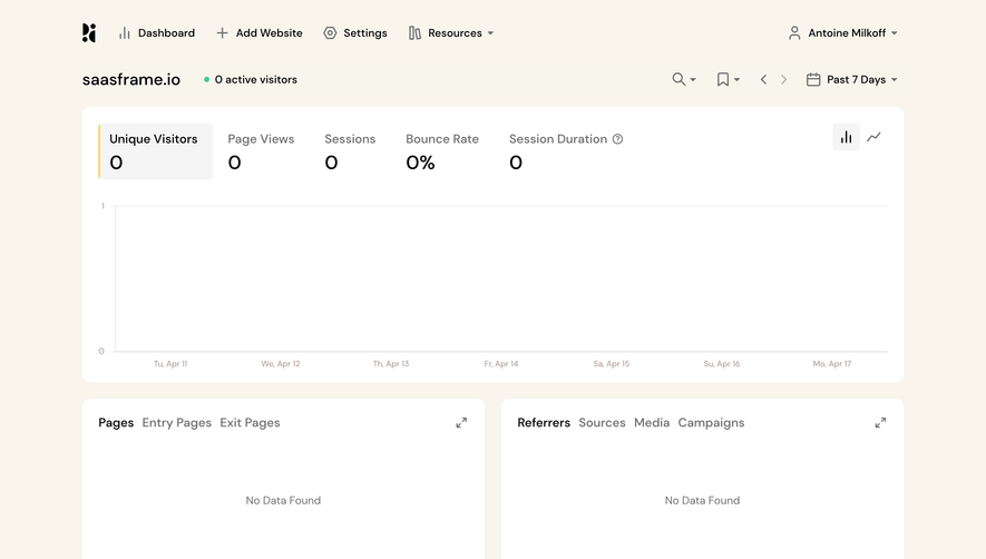 Pirsch Analytics Dashboard
