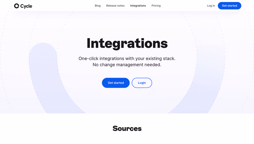 Cycle Integrations Page