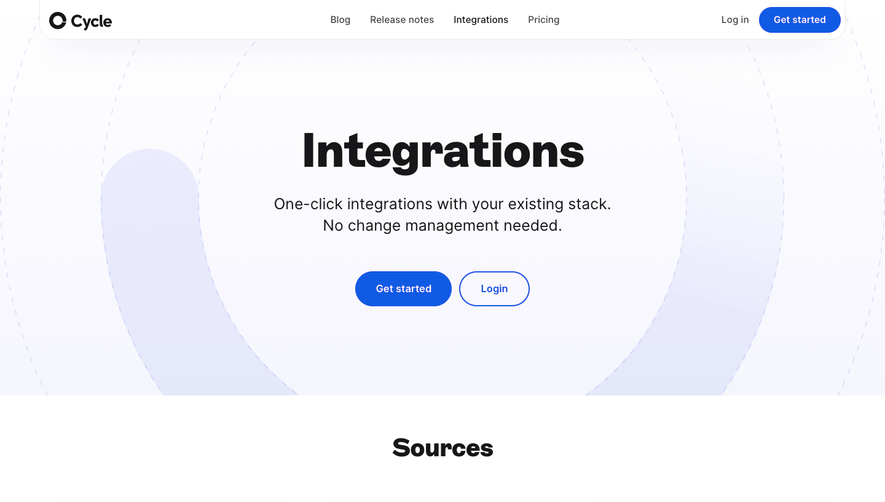 Cycle Integrations Page