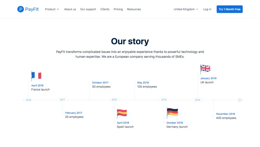 Payfit About Page