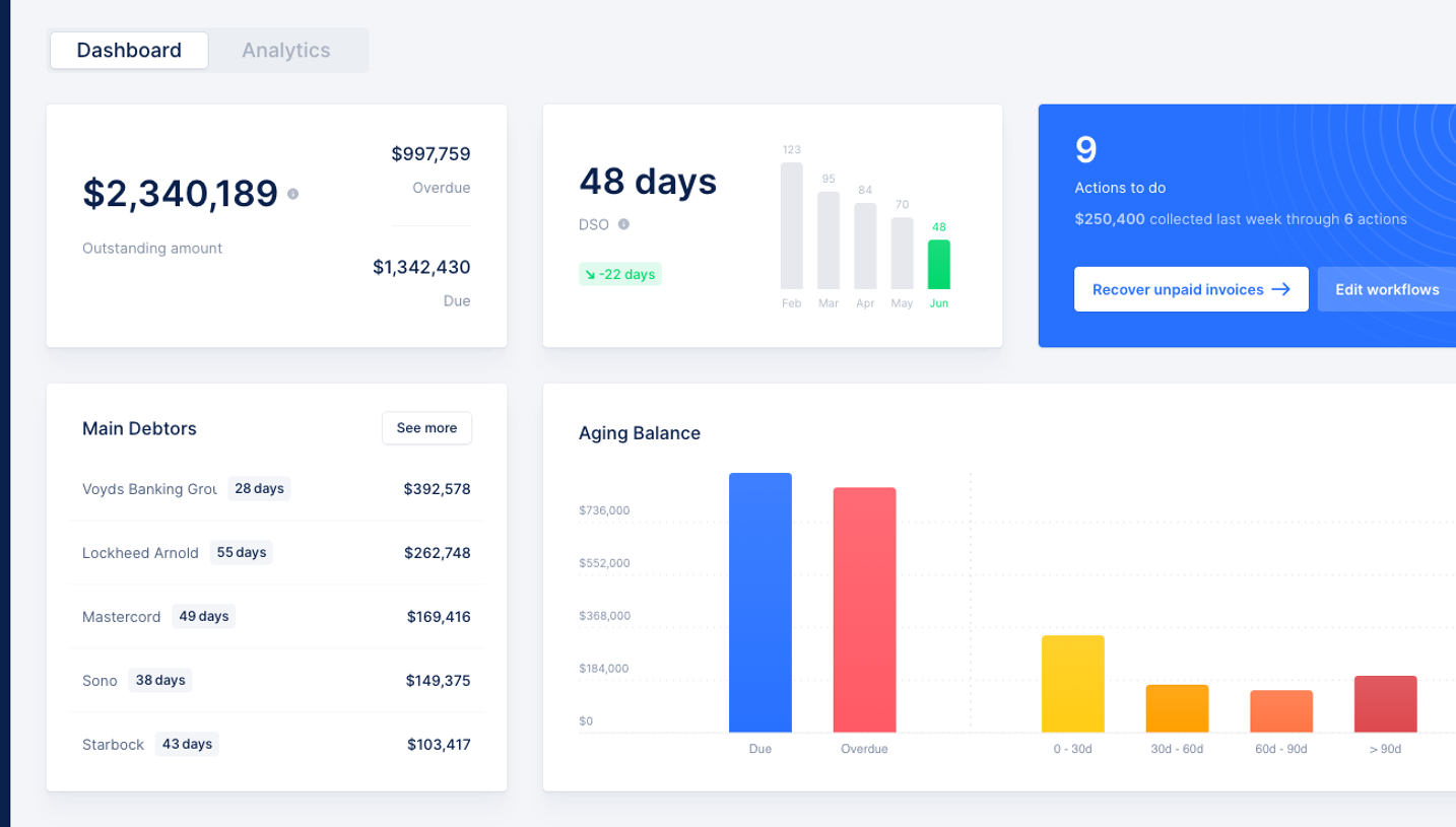 Upflow Dashboard