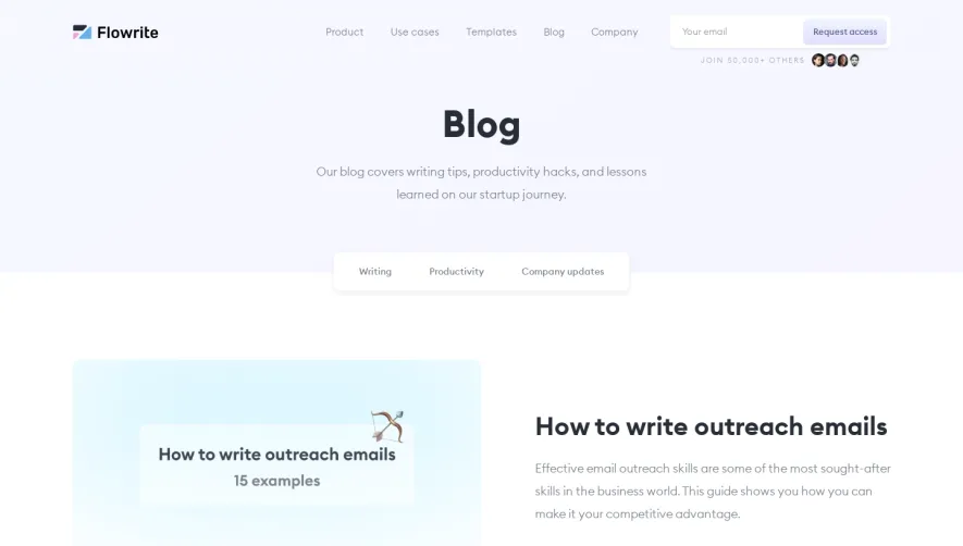 Flowrite Blog Feed