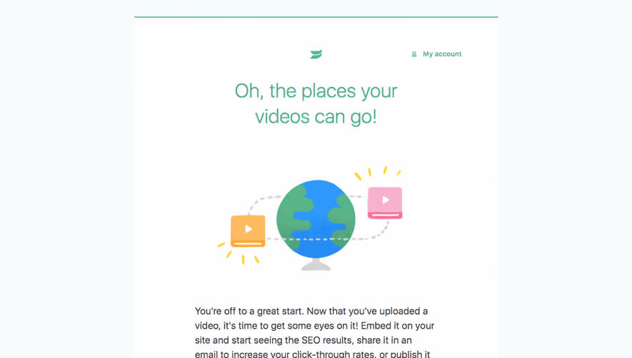 Wistia Onboarding Email Flow