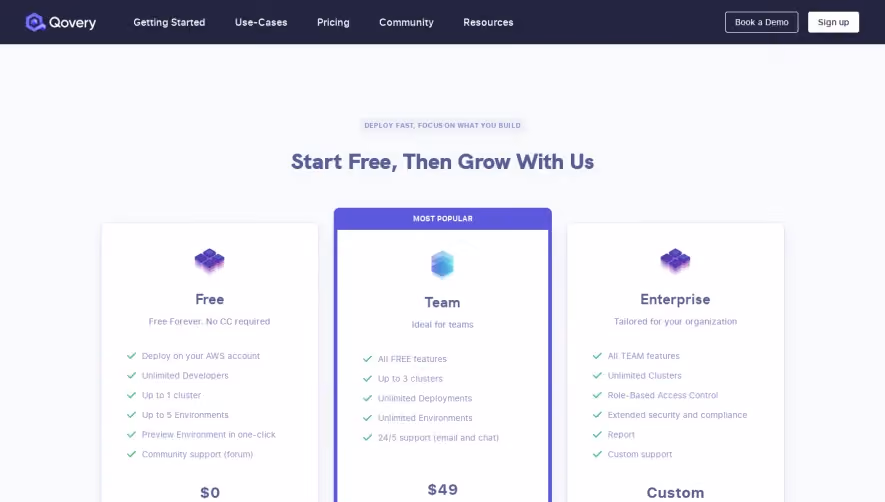 Qovery Pricing Page