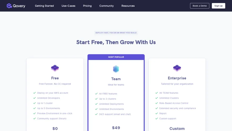 Qovery Pricing Page