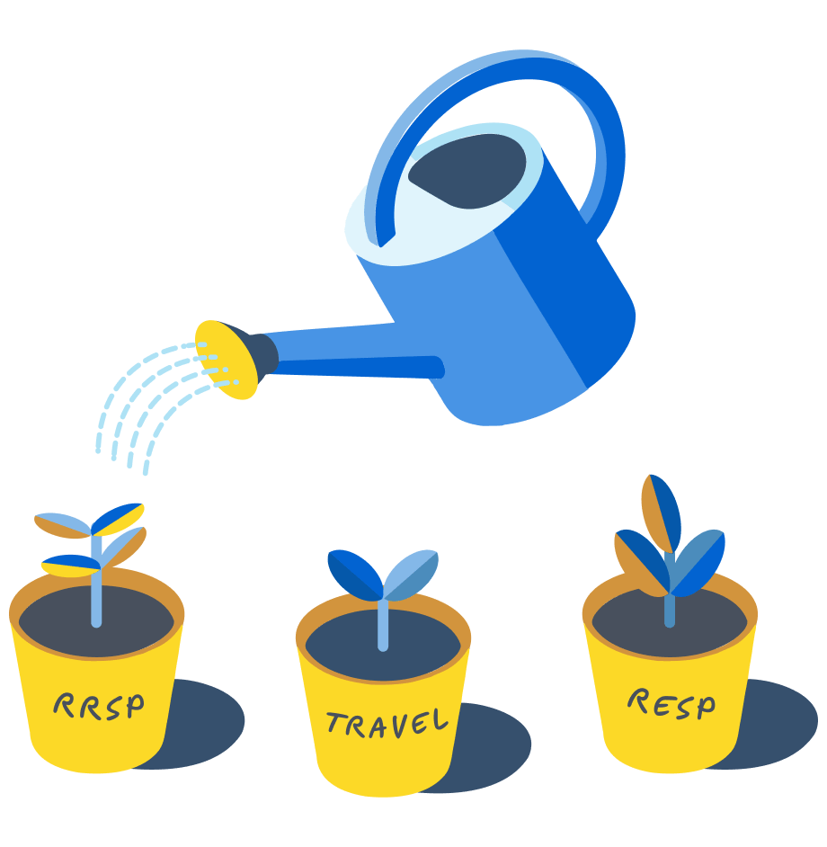 Blue watering can watering yellow pots with growing plants labelled RRSP, Travel, and RESP.