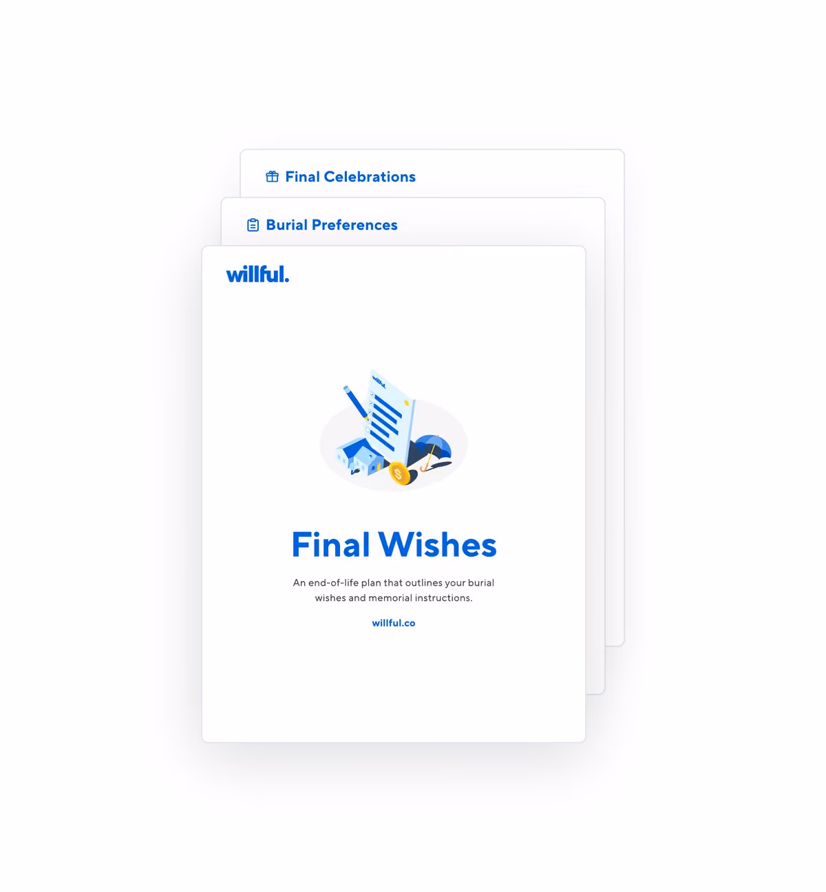 Willful’s free Final Wishes template, with pages for burial preferences, final celebrations, and a signature page.