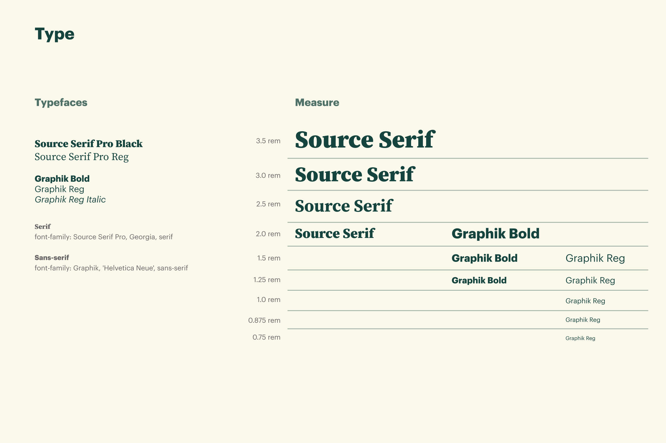 Navi typography styles