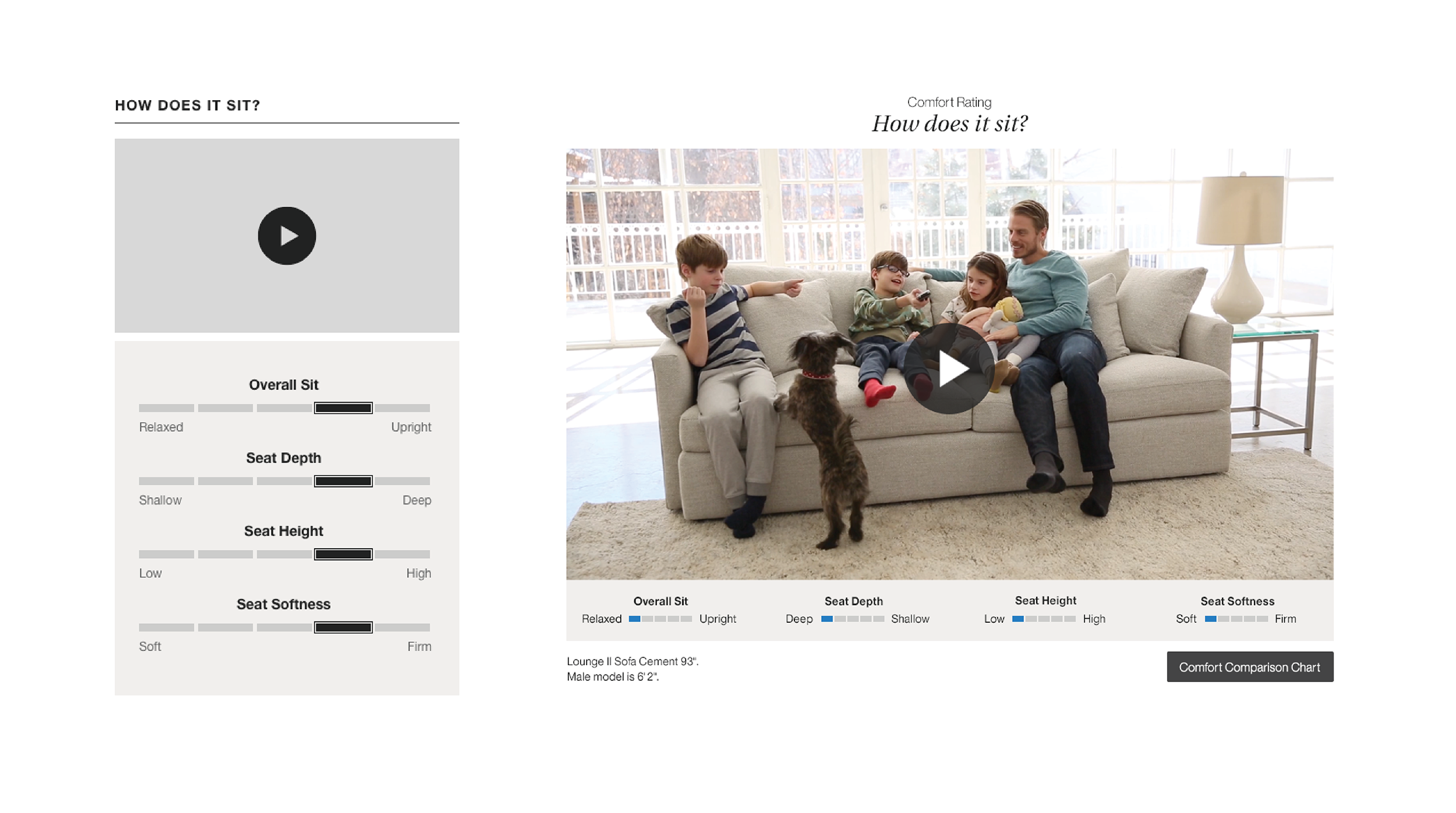Product Listing Page