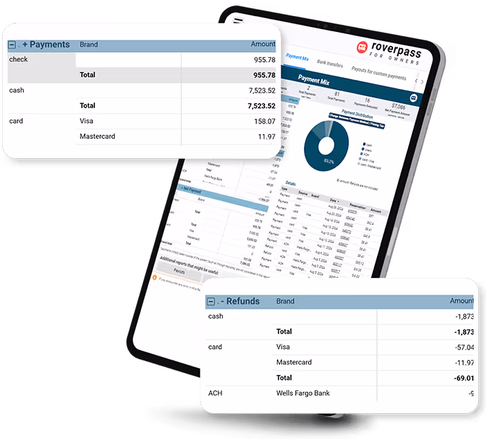 Financial reports for campgrounds shown in RoverPass campground reservation software