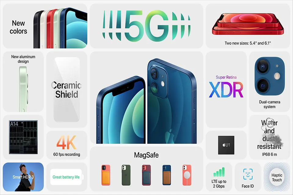 Apple iPhone 12 Pro Max
