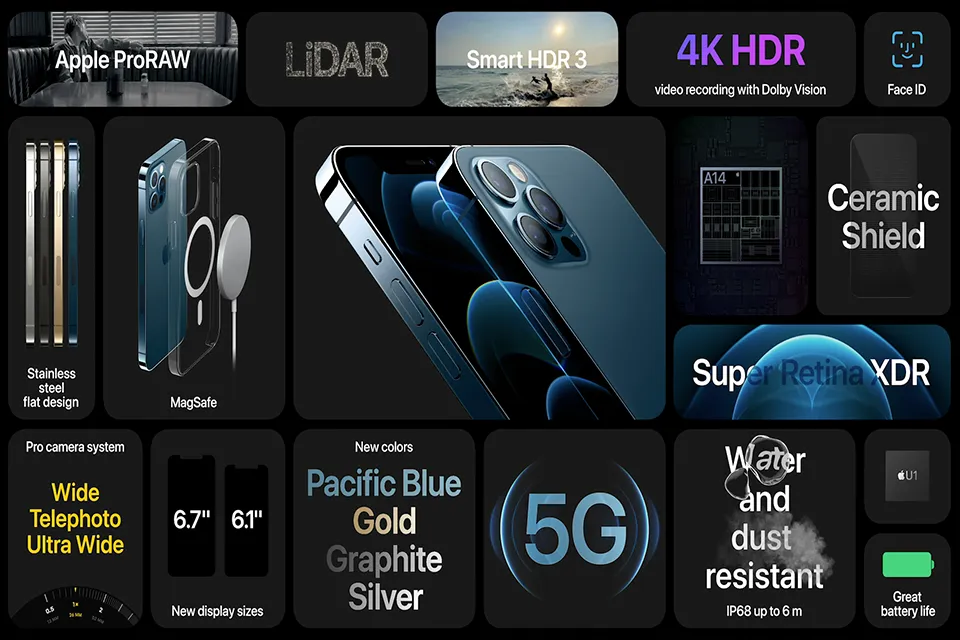 Apple iPhone 12 Pro Max