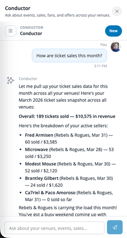 Dashboard mockup