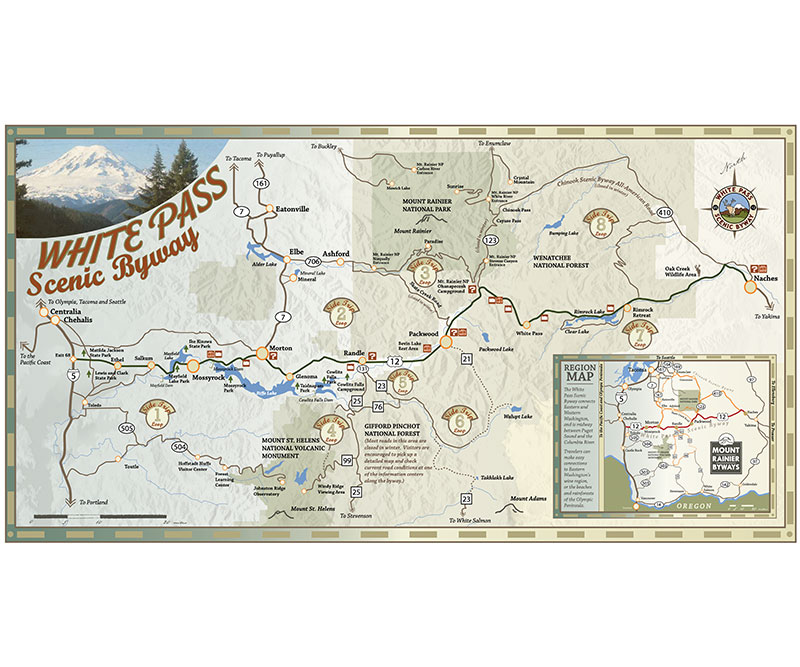 White Pass Scenic Byway