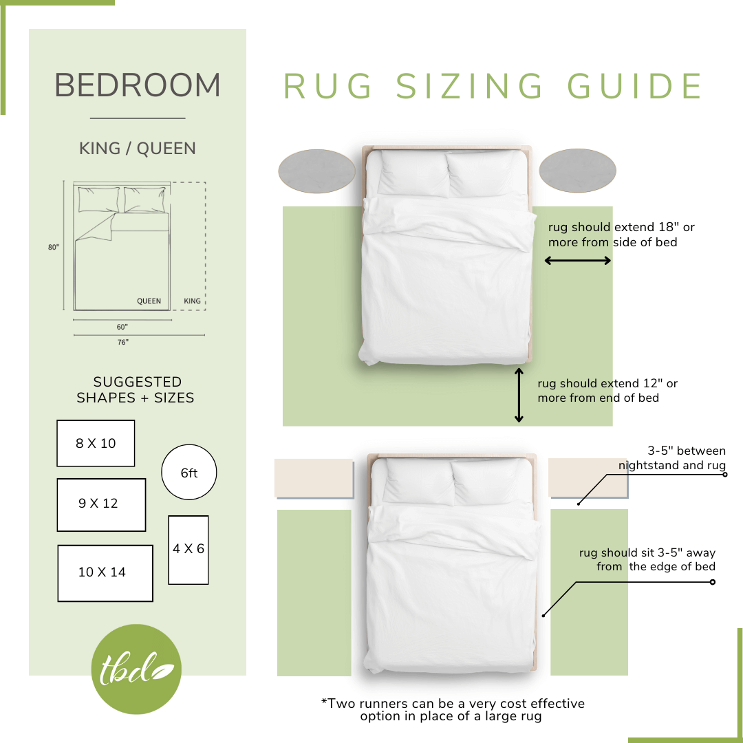 Rug size guide for king or queen bed