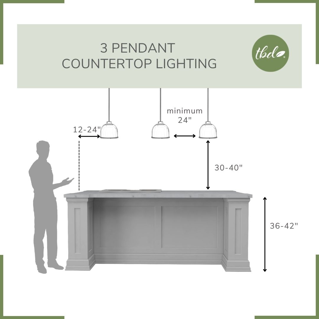 How to install 3 countertop lighting