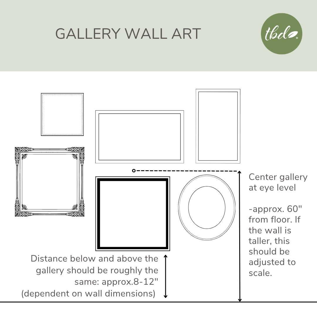 How to hang gallery wall art