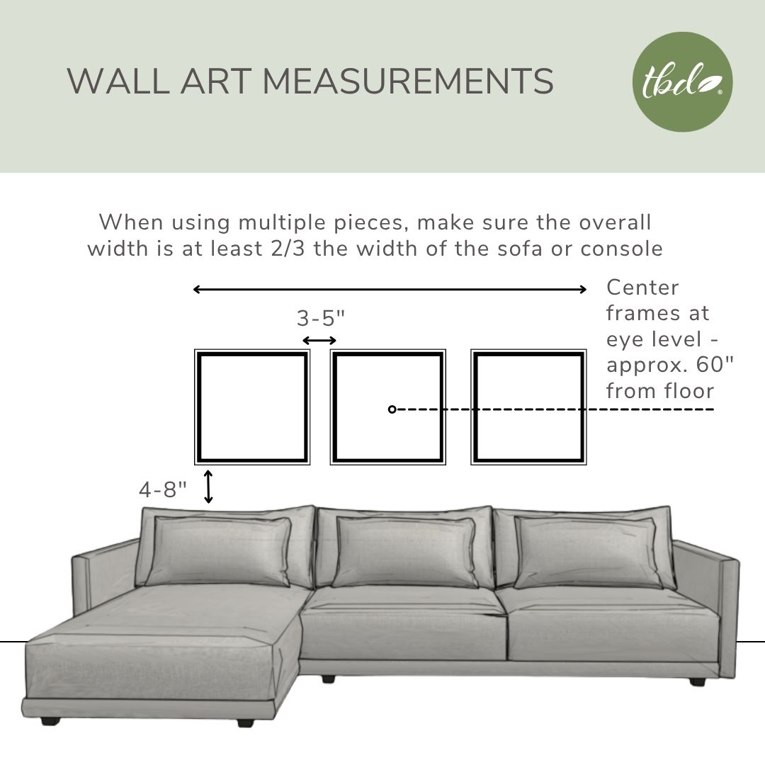 How to hang art over sofa