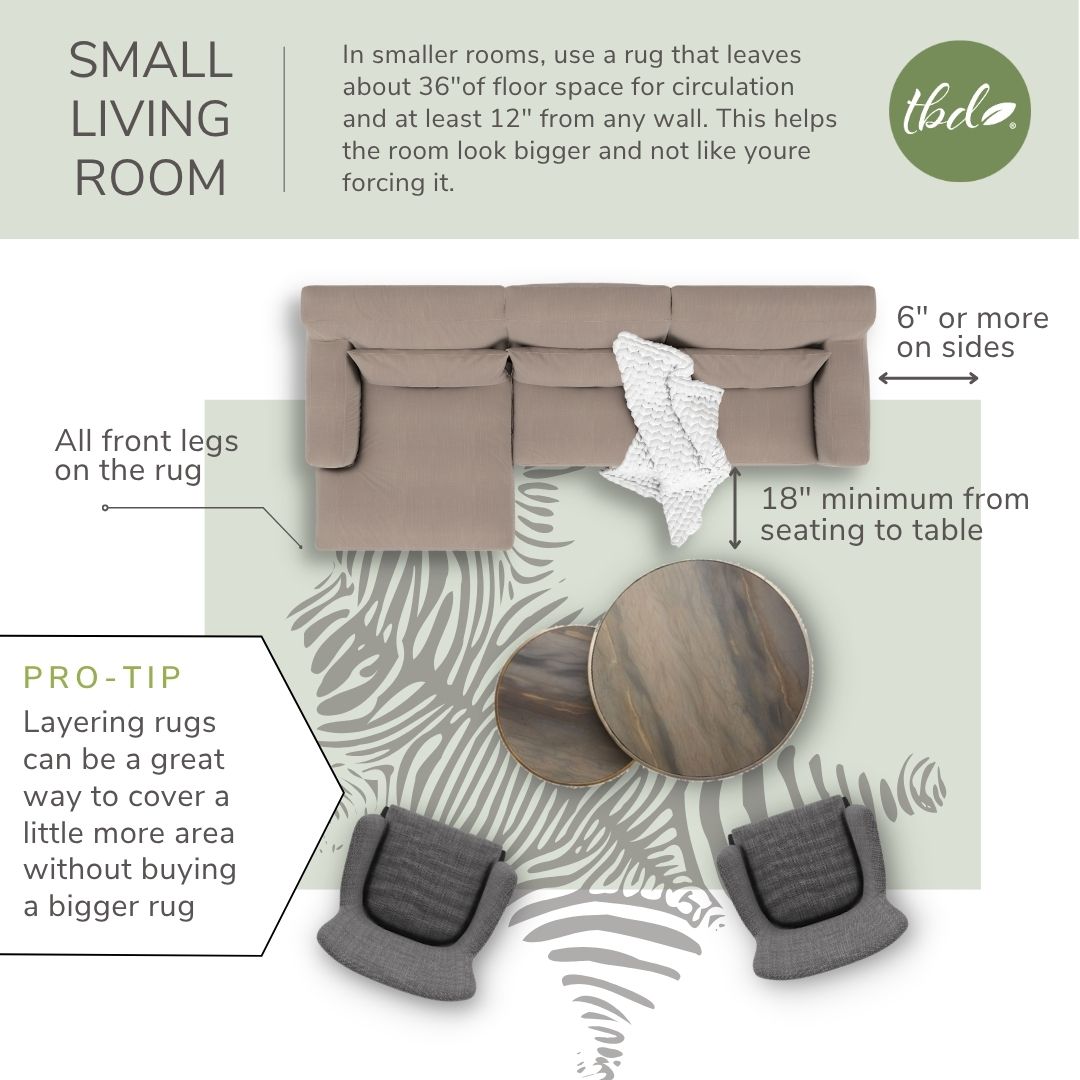 Small living room rug guide