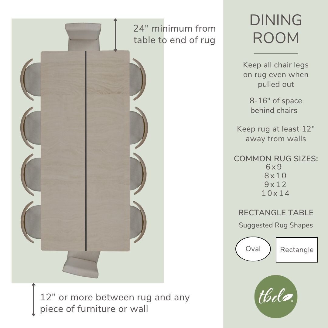 Dining room rectangular rug guide