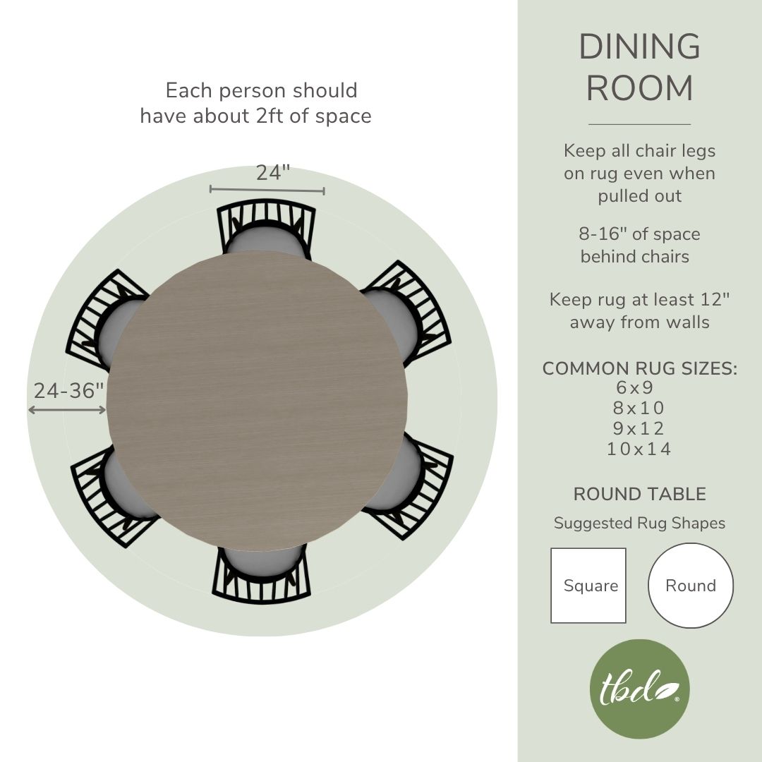 Dining room circular rug guide