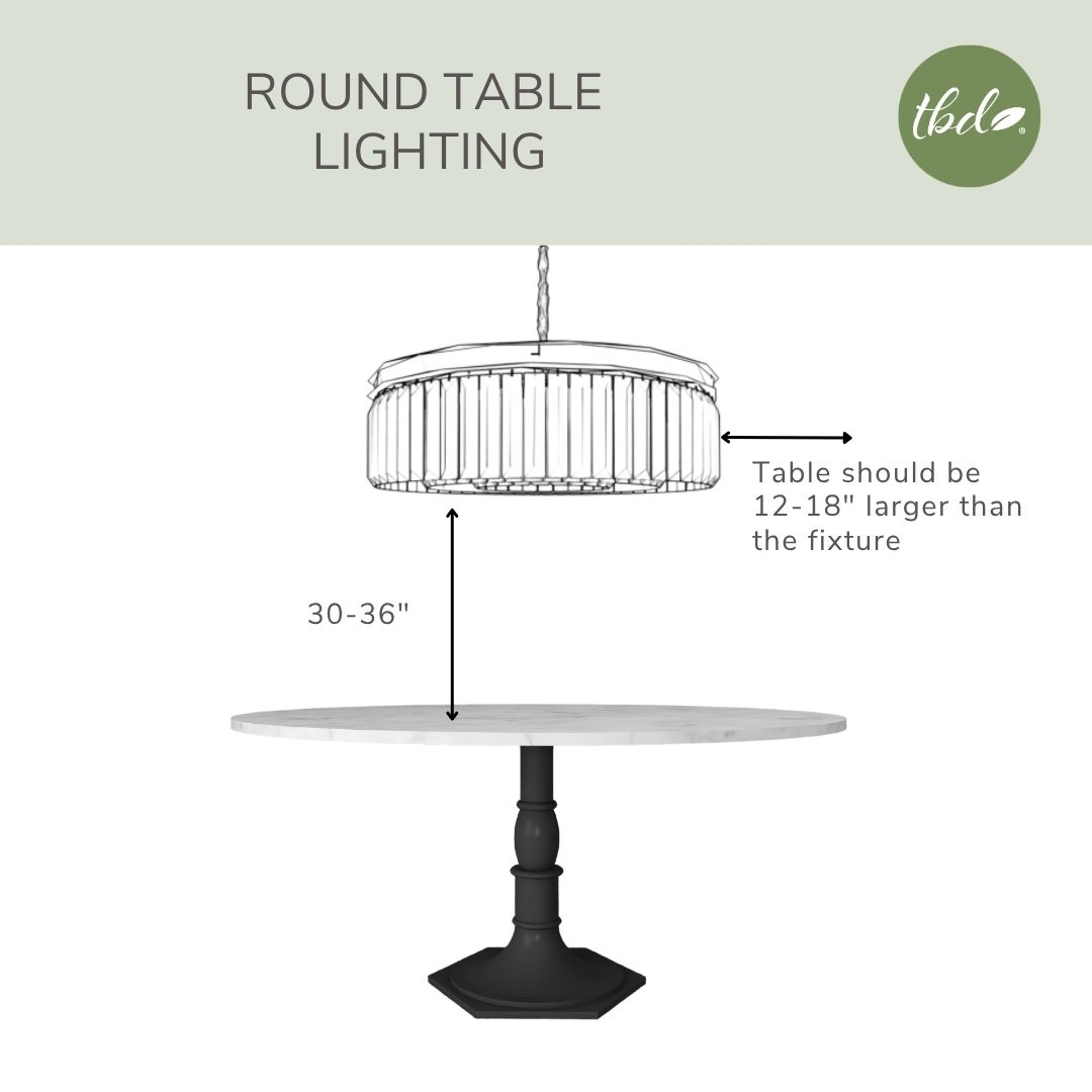 Round table lighting guide