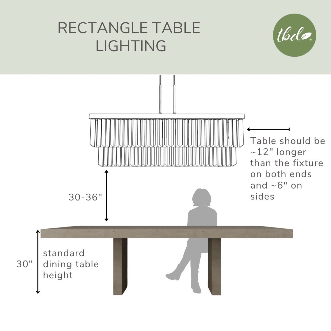 Rectangular table lighting guide