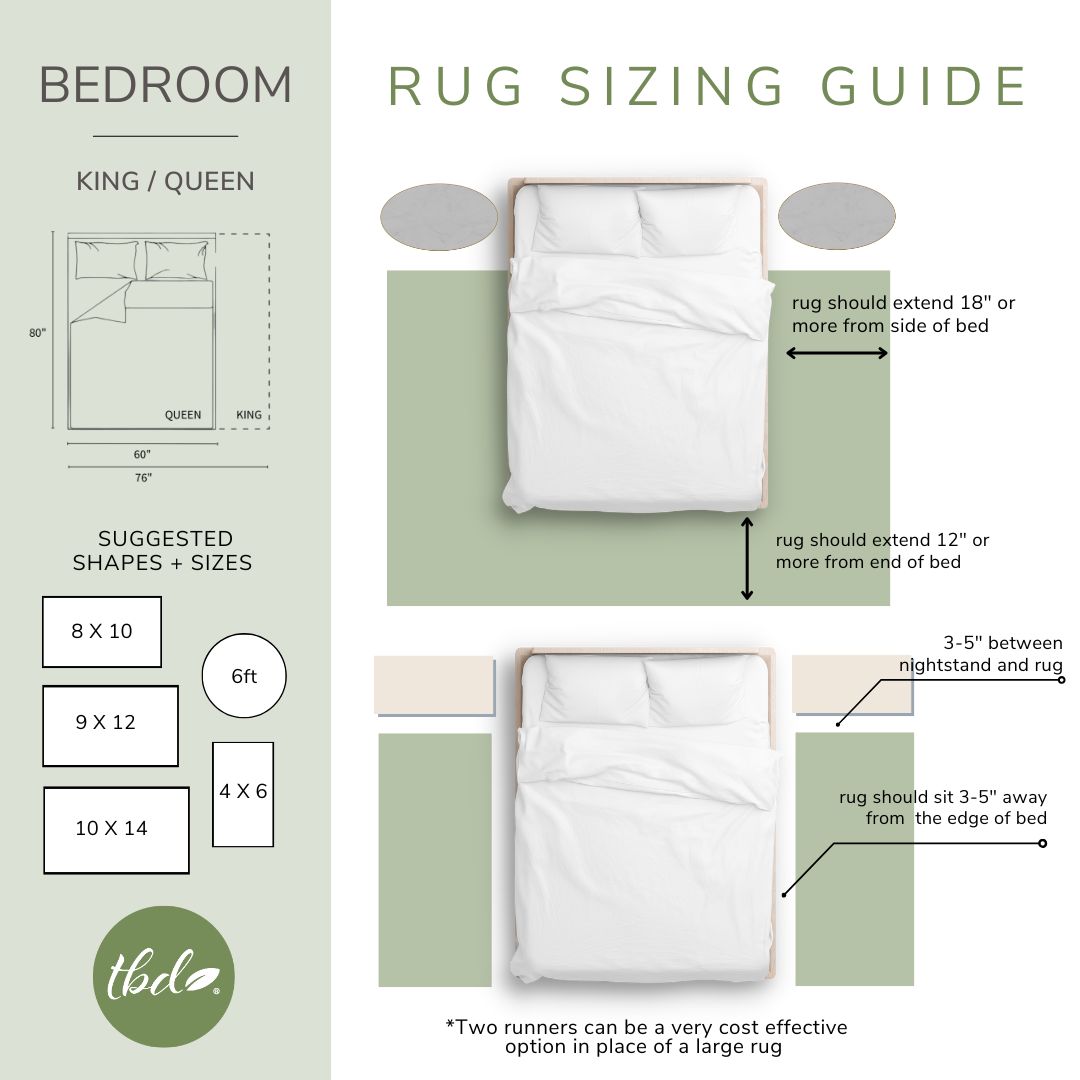 Rug size guide for king or queen bed
