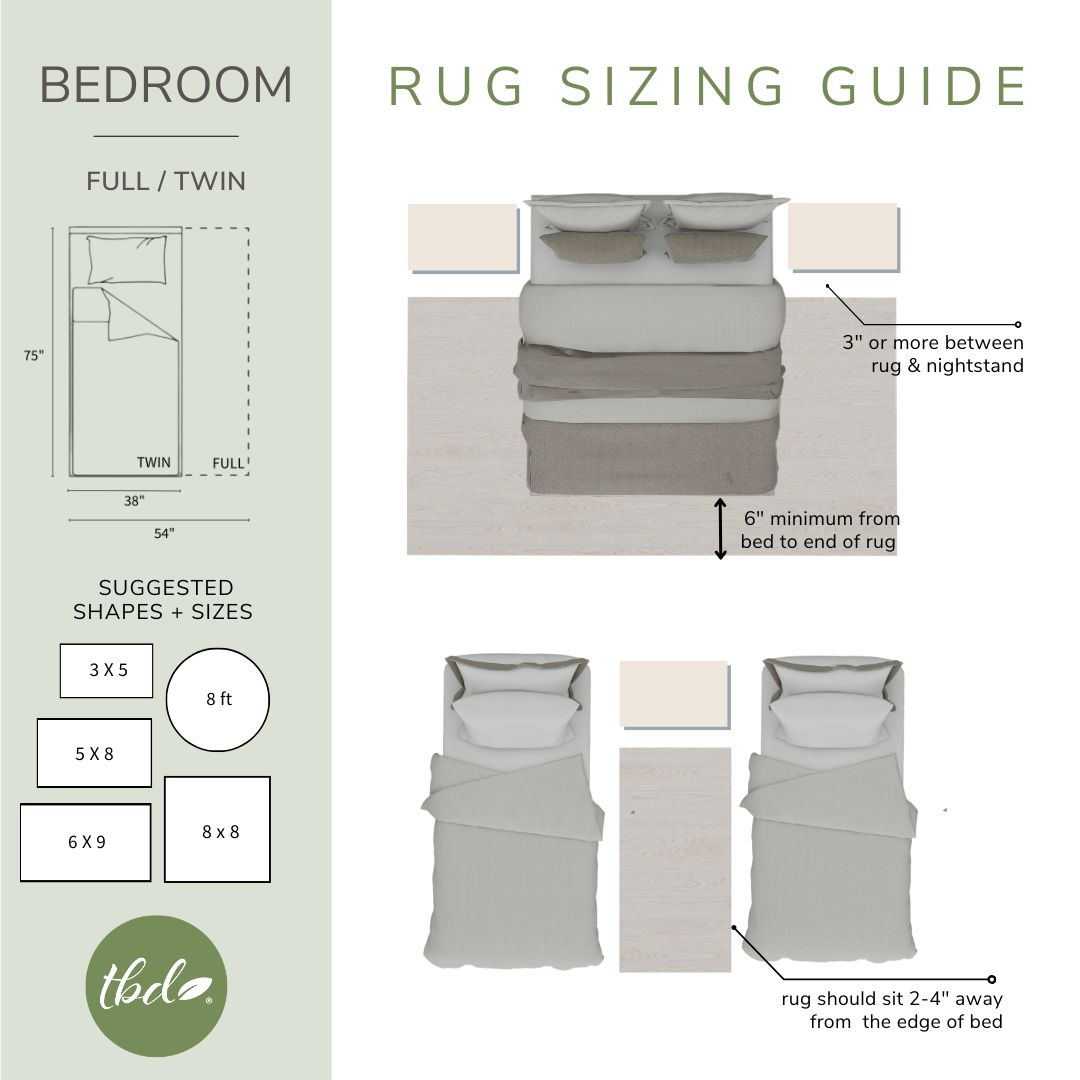 Rug size guide for twin bed