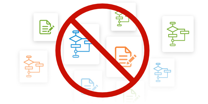 Image of workflow and custom forms not migrated