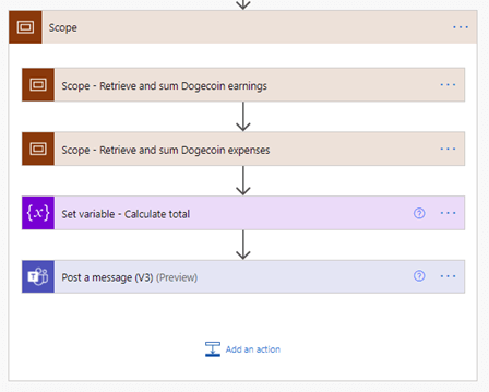 Image of adding a scope in Power Automate.