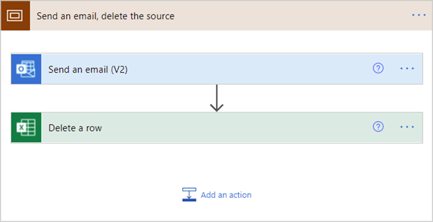 Image of actions grouped into a scope in Power Automate.