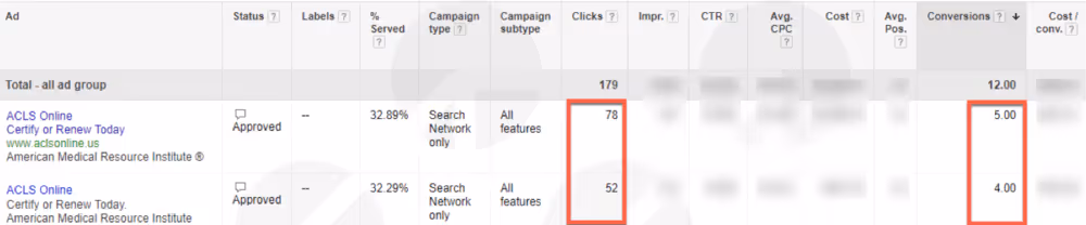 Image 9 - Example of A_B Testing in Google AdWord.png