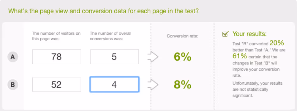 Image 10 - A_B Significance Test Calculator.png