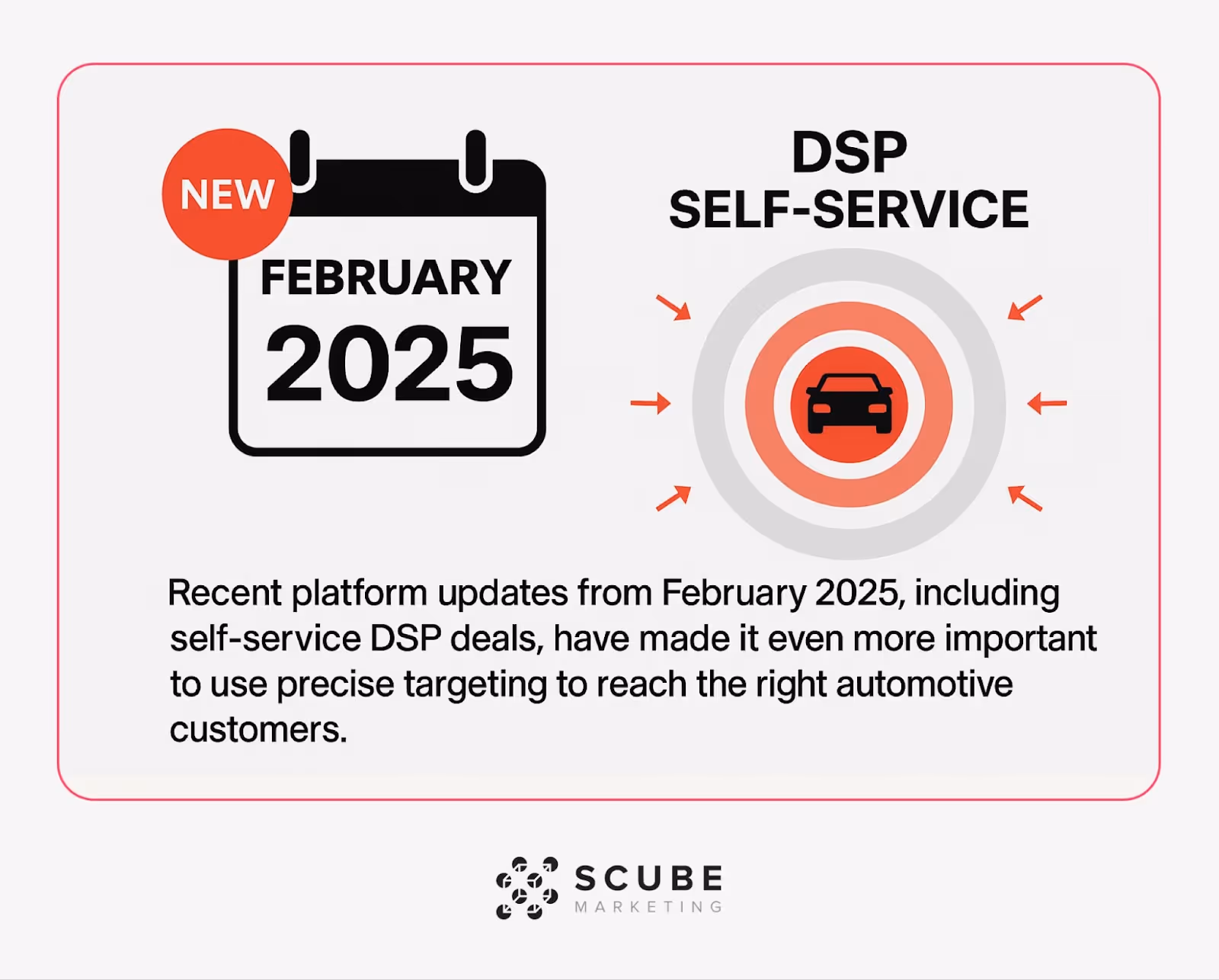 February 2025 calendar and precision targeting illustration with concentric circles narrowing to car silhouette.
