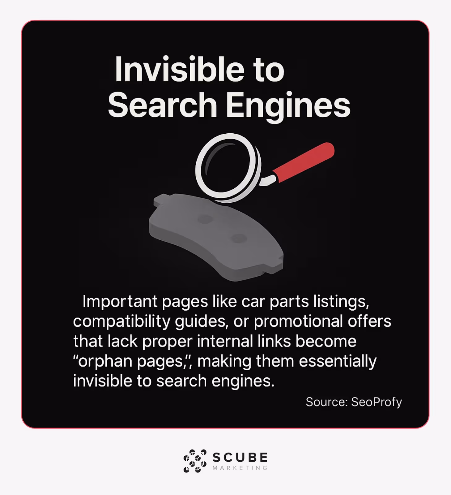Illustration of ghostly car part invisible to magnifying glass representing orphaned pages.