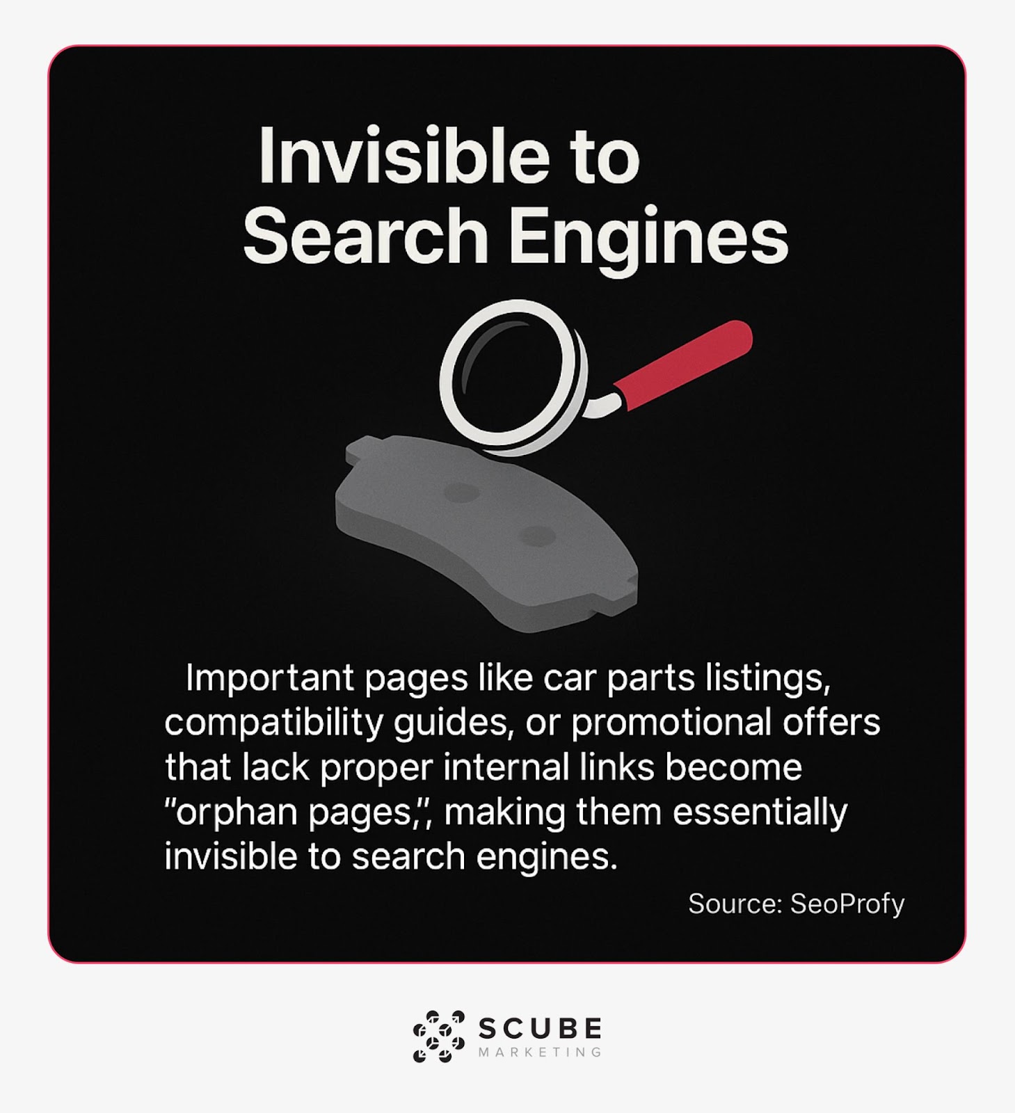 Illustration of ghostly car part invisible to magnifying glass representing orphaned pages.