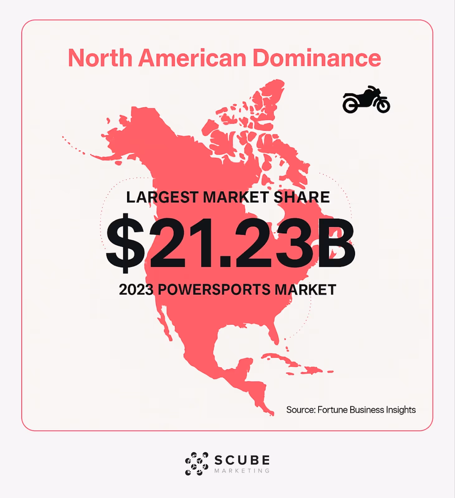 Map highlighting North America's $21.23 billion share of the global powersports market in 2023.