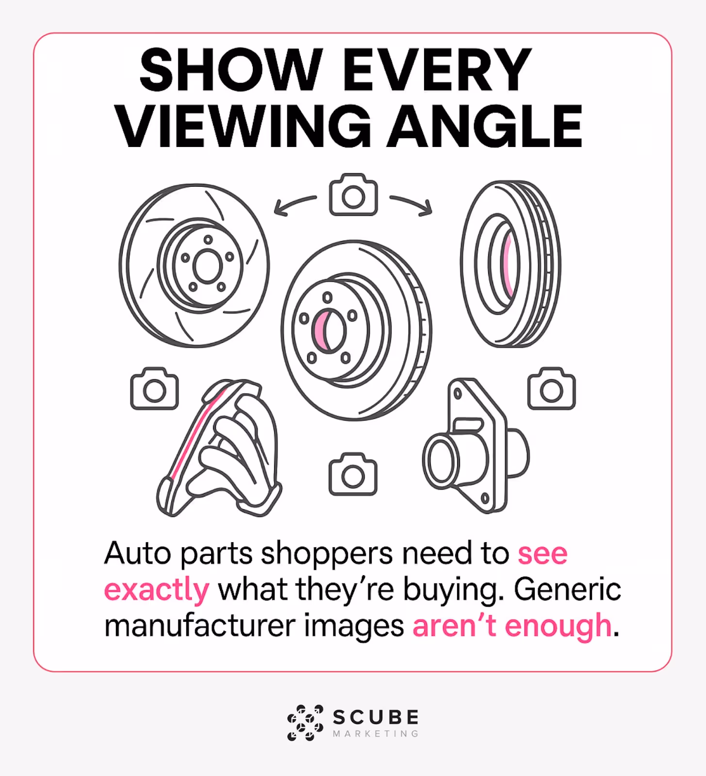 Illustration showing multiple viewing angles of an auto part with photography tips.