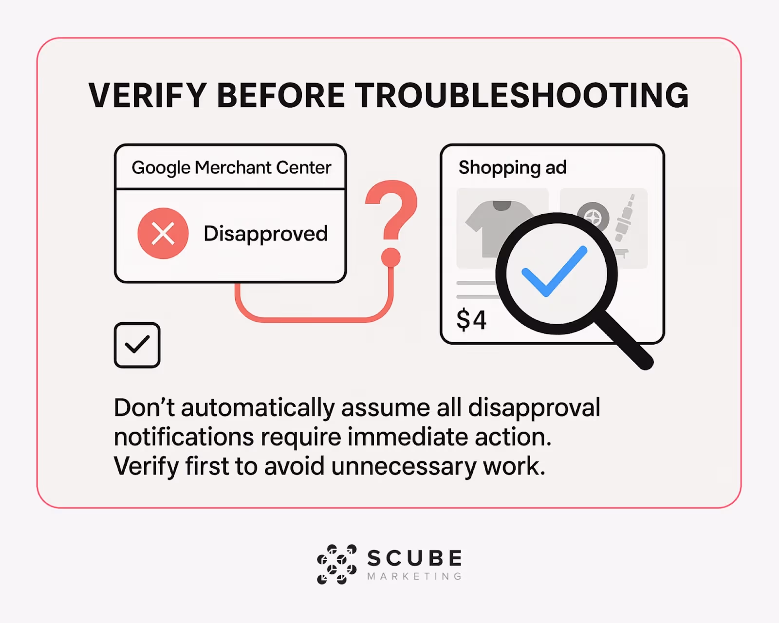 Illustration advising verification of disapproval notifications before troubleshooting auto parts listings.