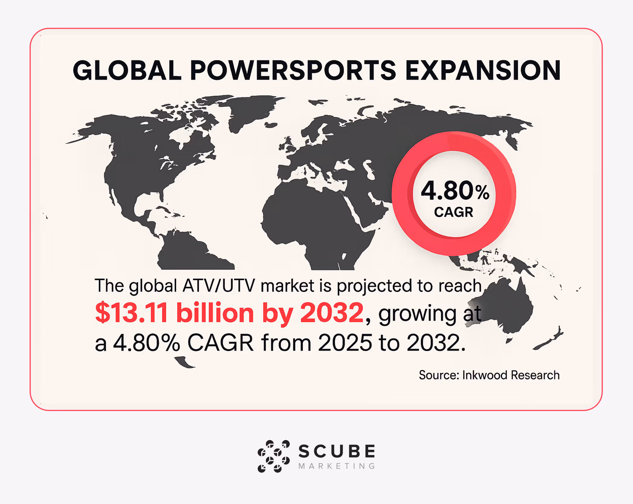 World map graphic showing global ATV/UTV market reaching $13.1B by 2032 with 4.80% CAGR.