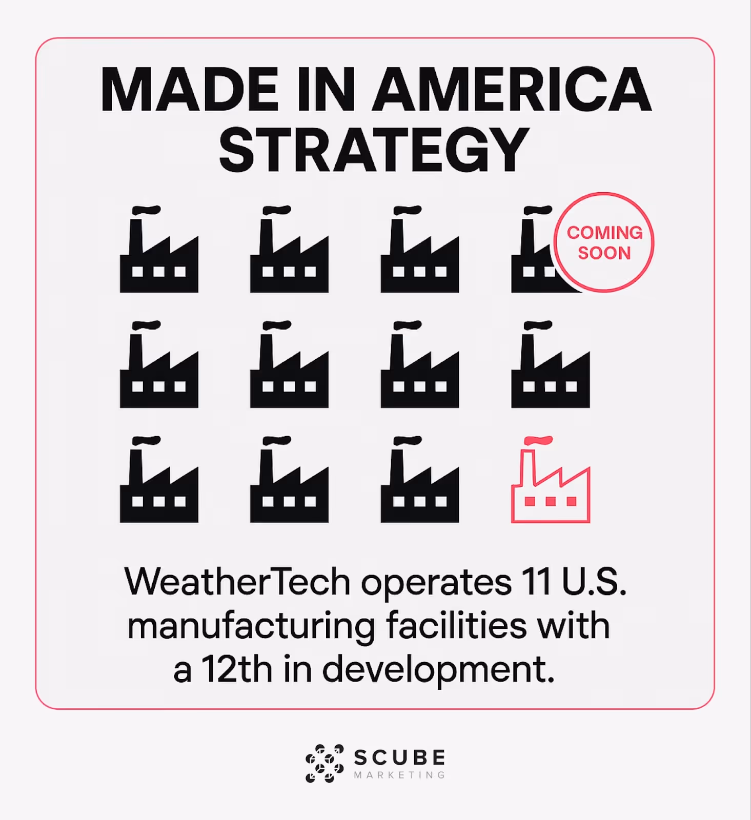Isometric illustration of WeatherTech's 11 U.S. manufacturing facilities plus one in development.