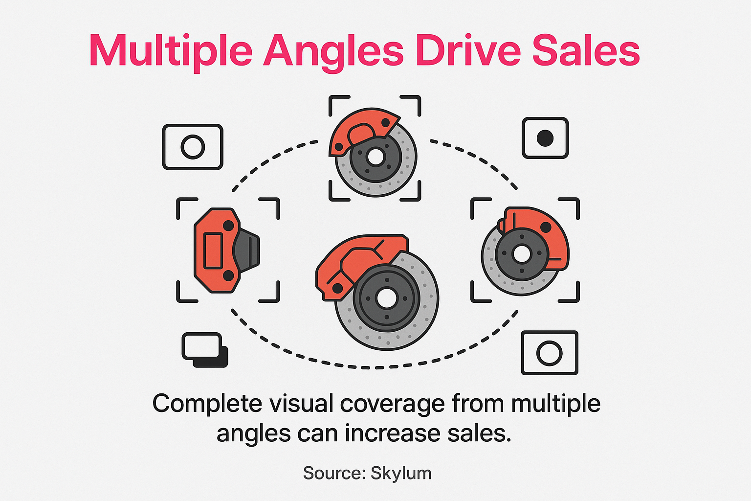 Multiple angle photography setup showing 4-5 different shots of auto parts including close-ups of detail areas and movable components