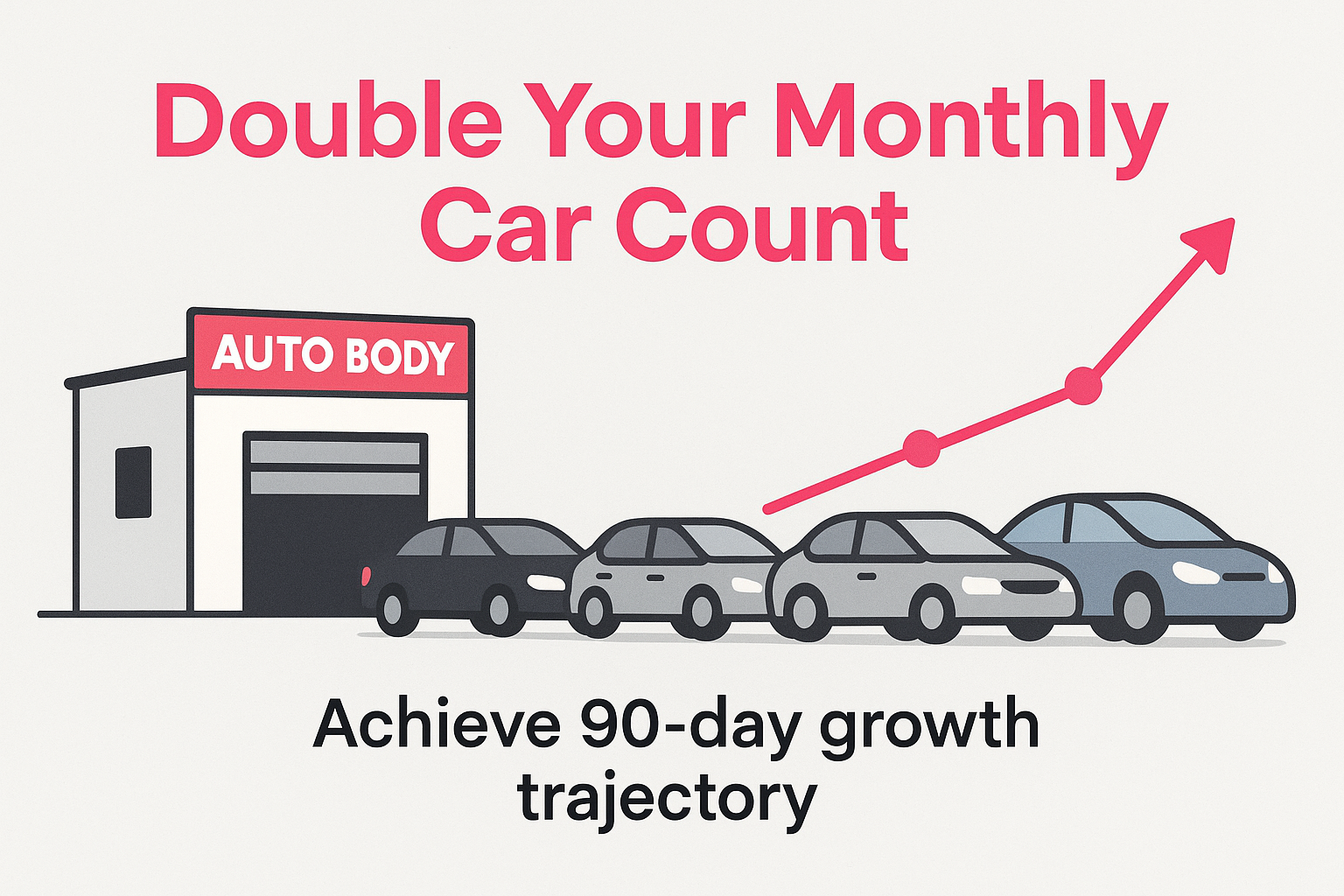 Google Ads dashboard showing successful PPC campaign results for body shops with lead generation metrics
