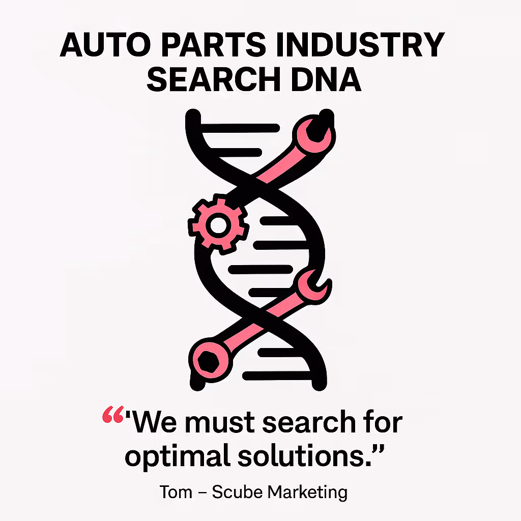 The auto parts industry has its own unique search DNA, and treating it like any other ecommerce vertical is like using a torque wrench as a hammer