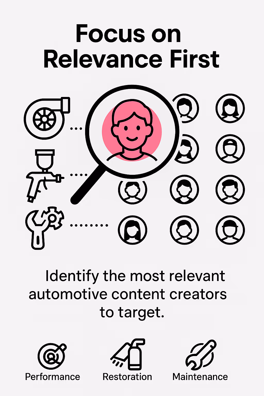 Start your search by focusing on niche relevance first, matching your product category to creators' content focus for authentic partnerships
