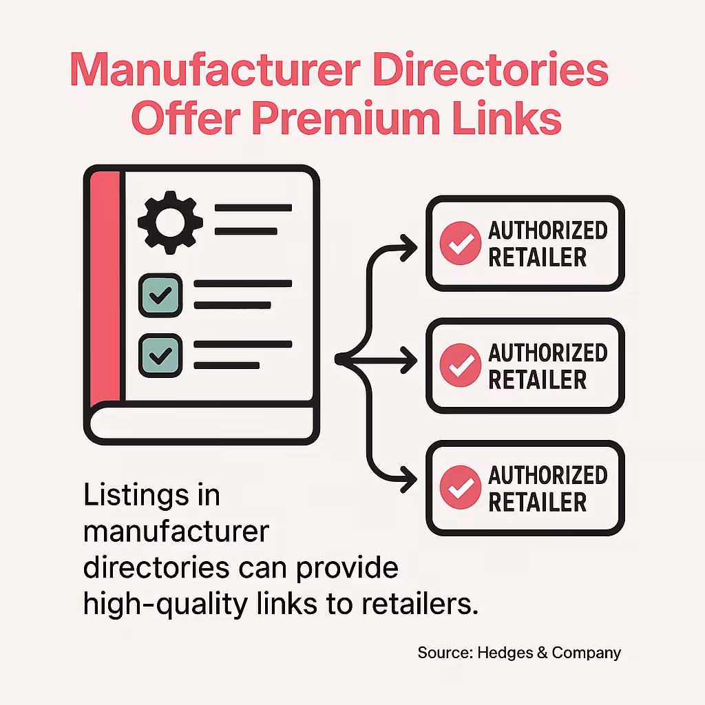 Many auto parts manufacturers maintain 'Where to Buy' directories that link to retailers meeting their brand standards