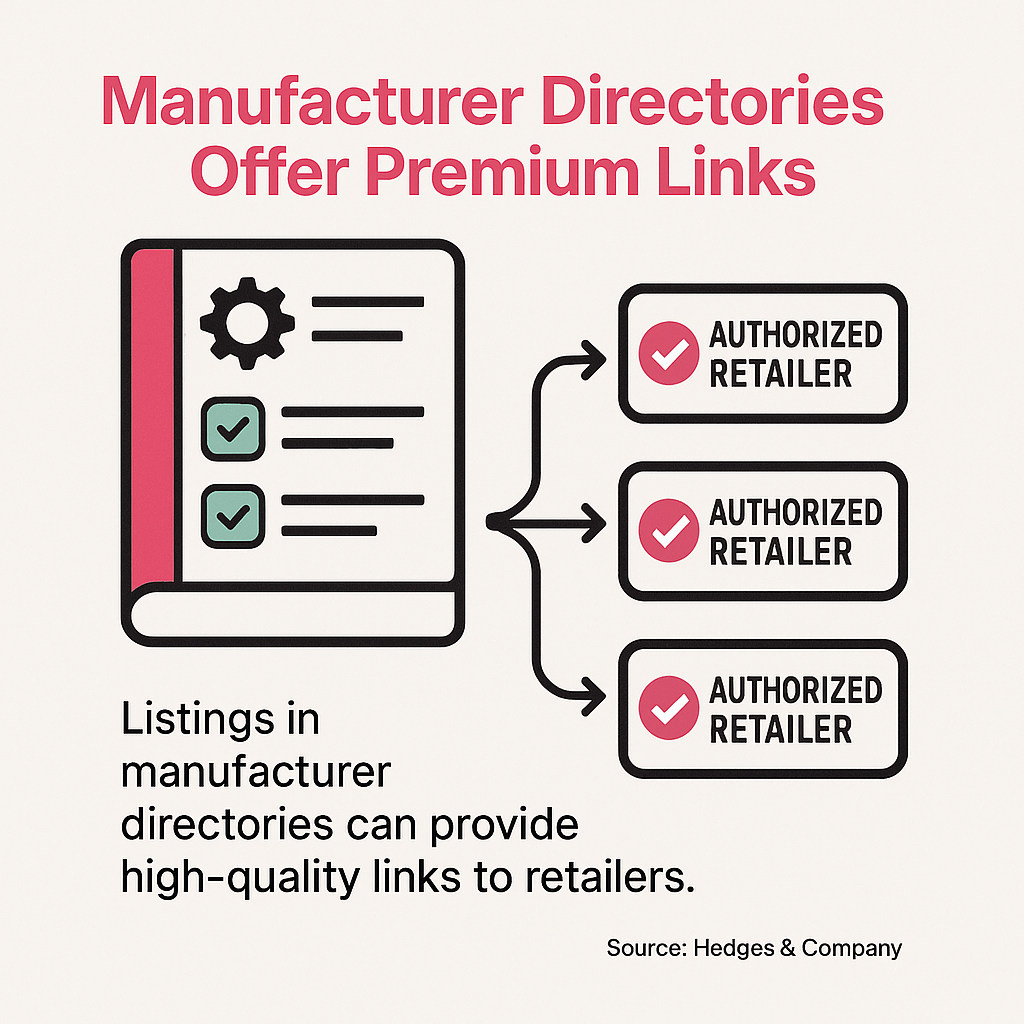 Many auto parts manufacturers maintain 'Where to Buy' directories that link to retailers meeting their brand standards