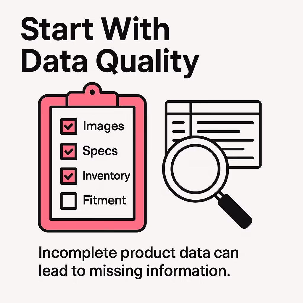 Start With Data Quality